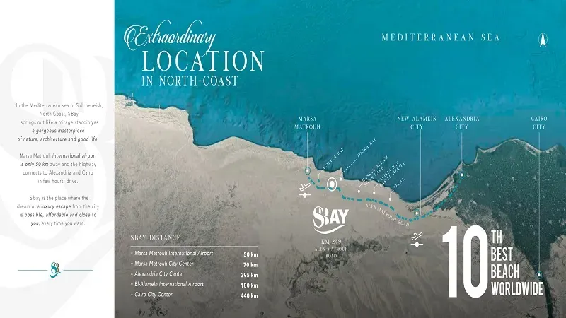 S-Bay North Coast Resort location