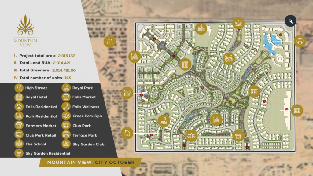 The design of the ICity October Mountain View Compound