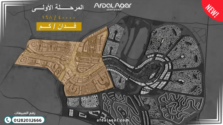 أفضل فرص الاستثمار في العاصمة الادارية الجديدة ومستقبل العاصمة أفضل فرص الاستثمار في العاصمة الادارية الجديدة
