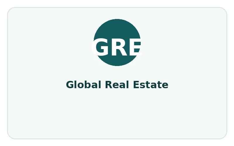 Global Real Estate - لوجو المطور